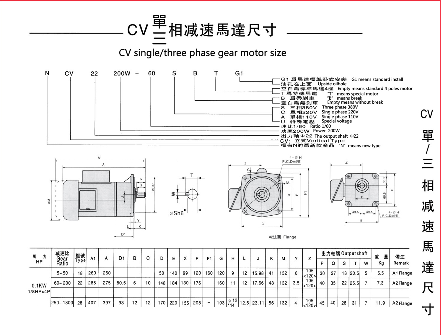 立式齒輪減速機