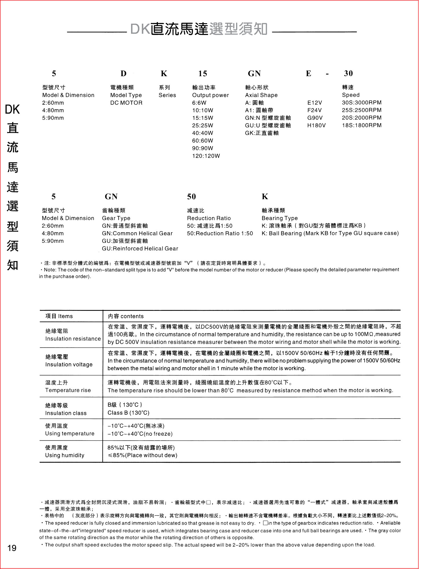 90W直流無刷電機