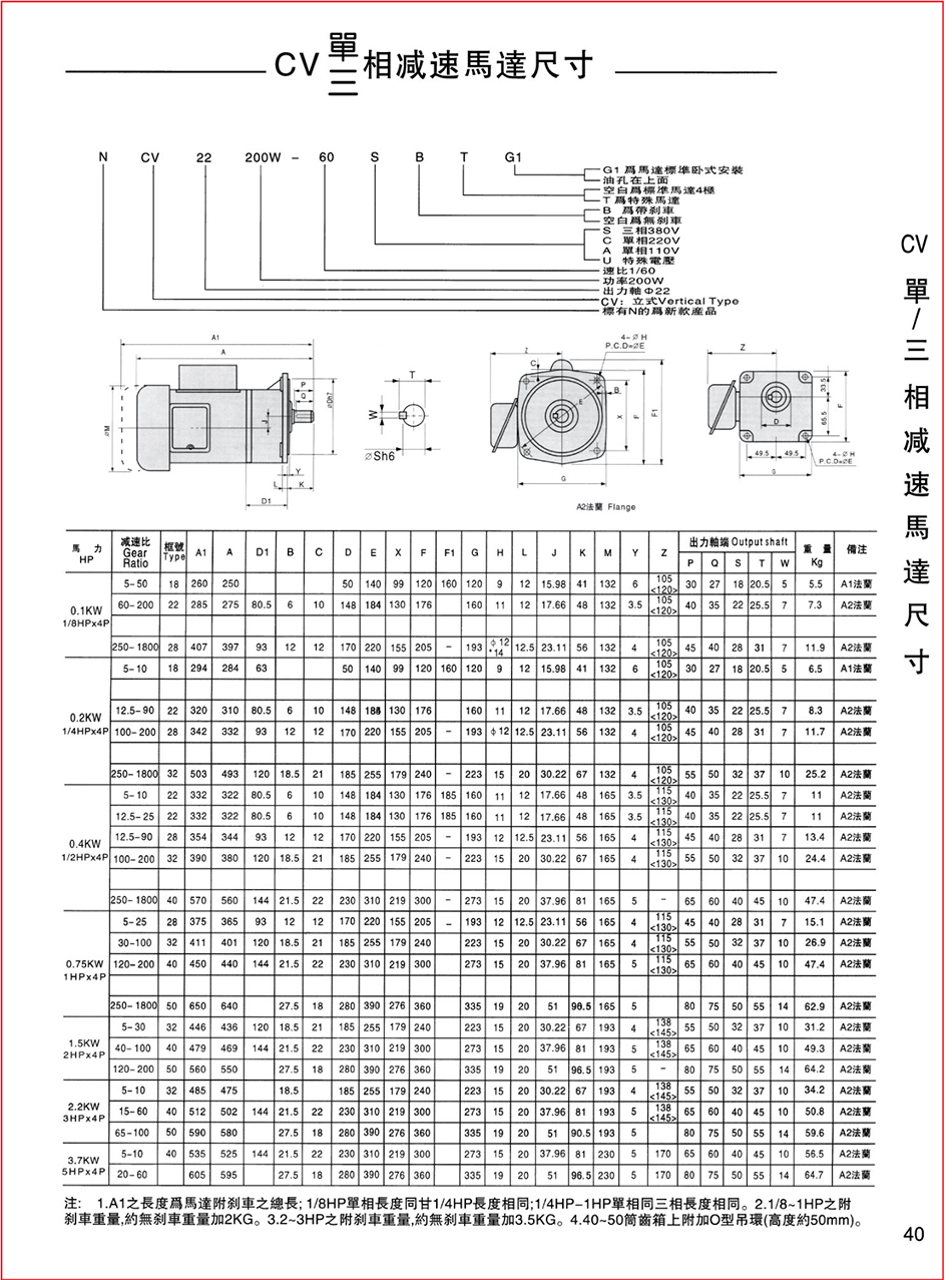 立式齒輪減速機