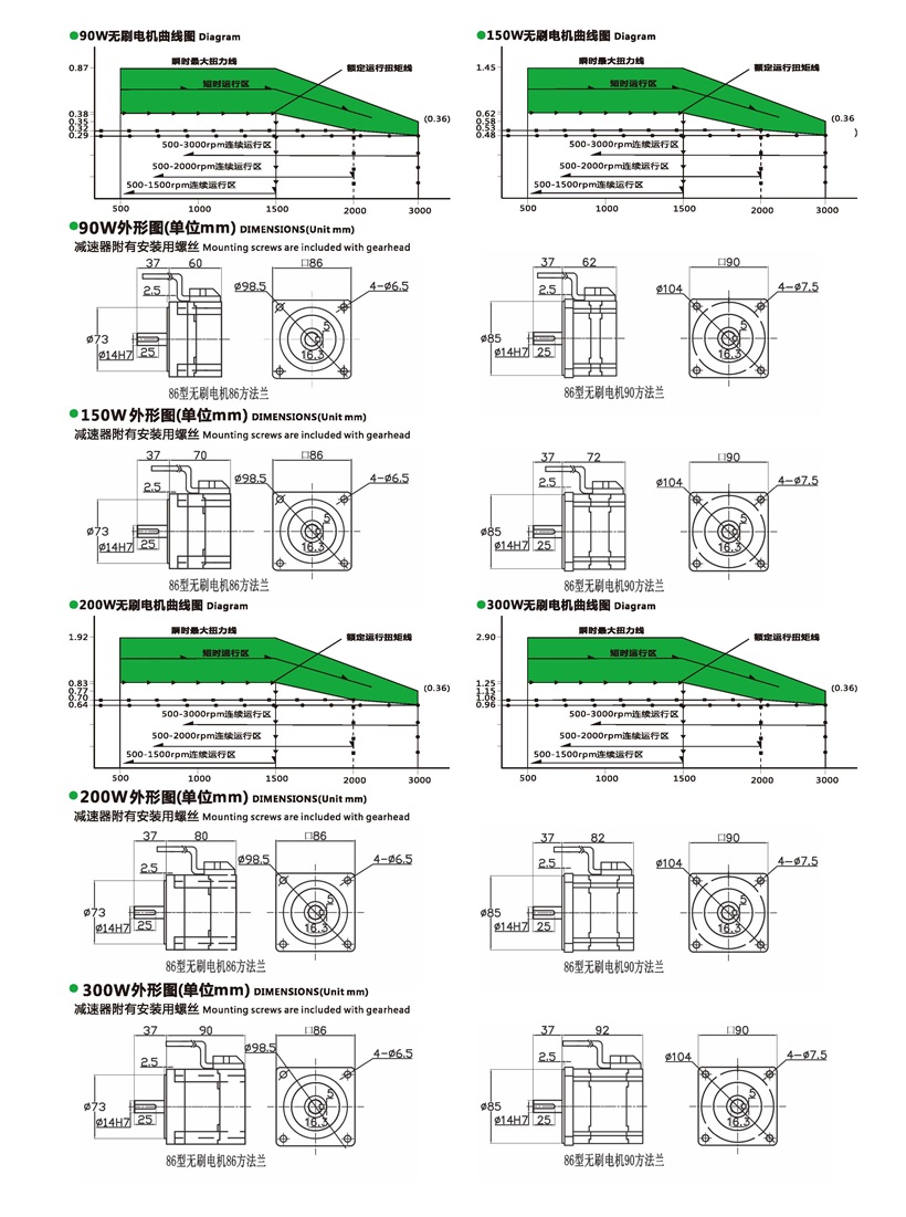 無刷電機尺寸圖