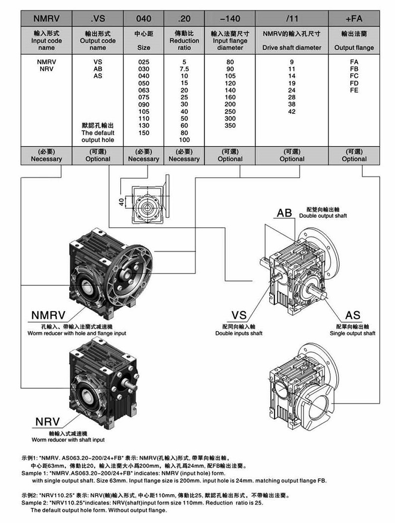 RV減速機介紹